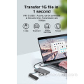 TF/SD Slot USB-C CAN Transferencia de datos